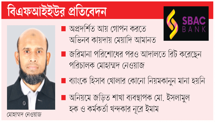 ব্যাংক পরিচালকের ২২৫ ভুয়া এফডিআর