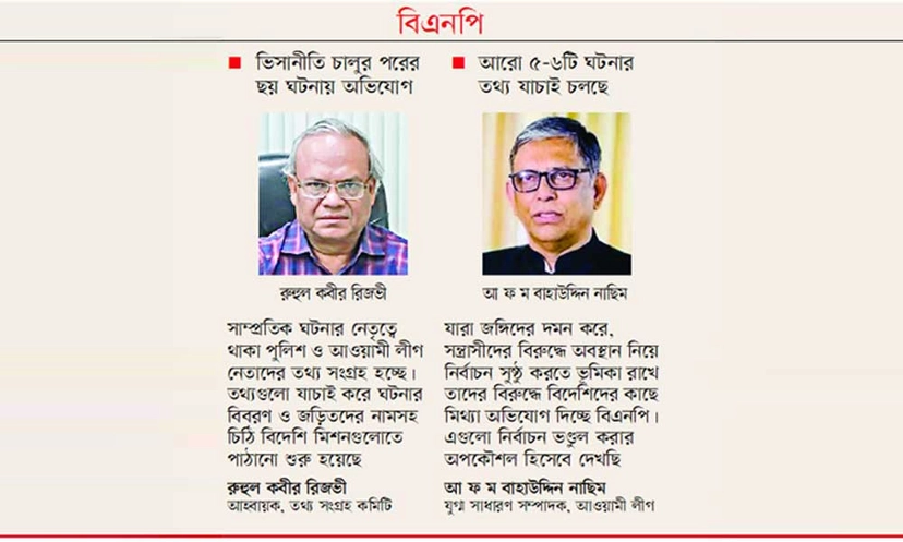 ৩৩ পুলিশ ও ১০ নেতার বিরুদ্ধে দূতাবাসে নালিশ