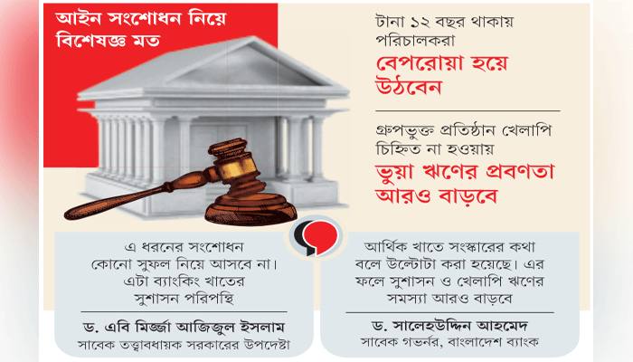 ব্যাংক খাতের সুশাসন আরও বাধাগ্রস্ত হবে