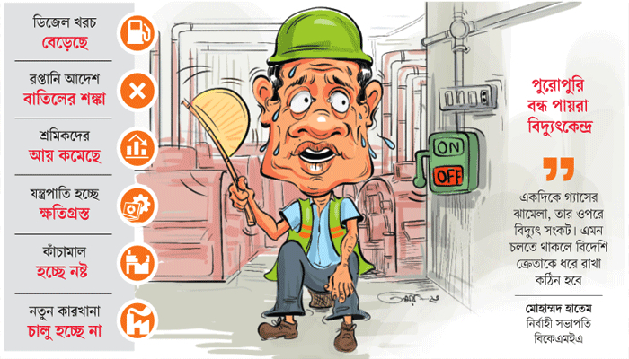 ভয়াবহ লোডশেডিংয়ে শিল্প উৎপাদনে ধস