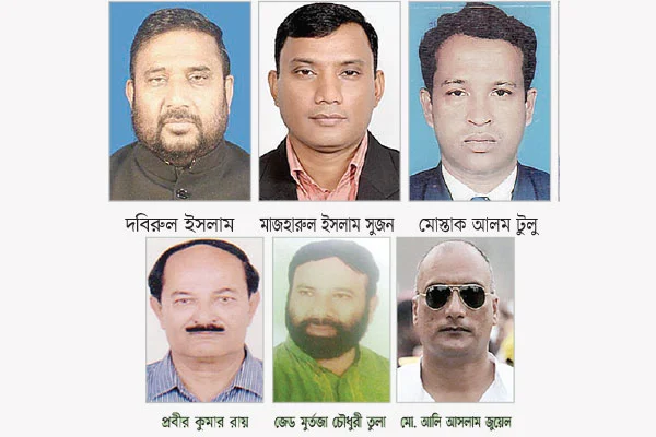 চিন্তামুক্ত আওয়ামী লীগ, শঙ্কা বিএনপিতে