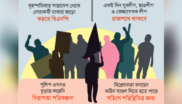 মহাসমাবেশ পাল্টা সমাবেশ ঘোষণায় সংঘাতের শঙ্কা