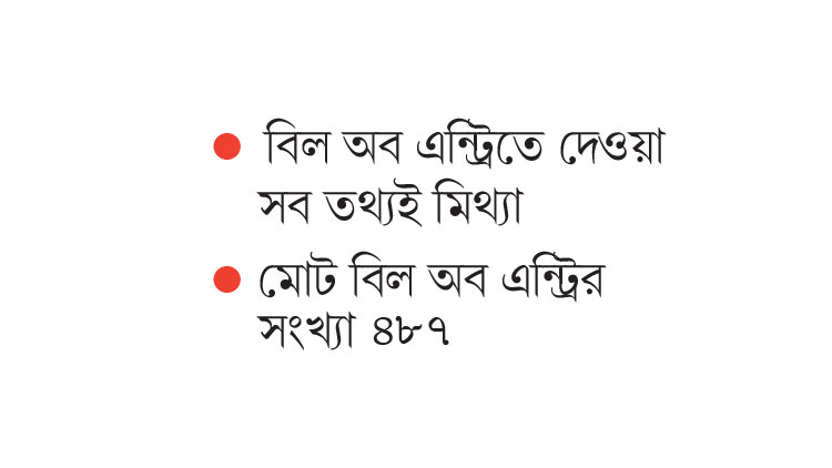 ভুয়া বিলে ১৯ কোটি টাকা আত্মসাৎ