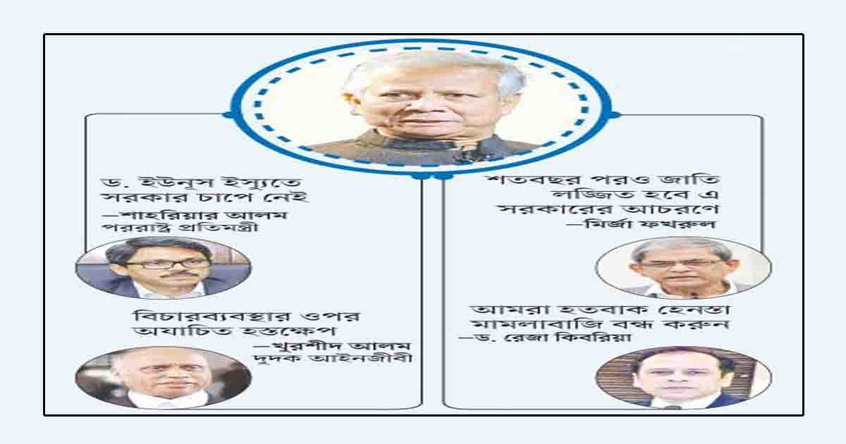 রাজনীতিতে হঠাৎ ইউনূস প্রসঙ্গ
