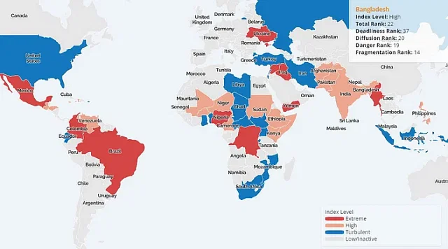 নতুন গবেষণা প্রতিবেদন সহিংস ৫০ দেশের তালিকায় যুক্তরাষ্ট্র