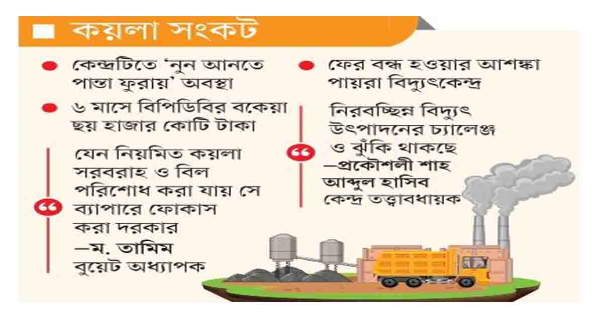 কয়লা সংকটে ভুগছে পায়রা বিদ্যুৎকেন্দ্র