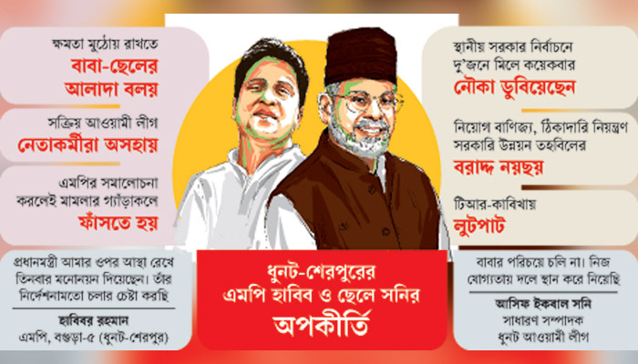 বাপ-বেটার ‘এমপি লীগ’