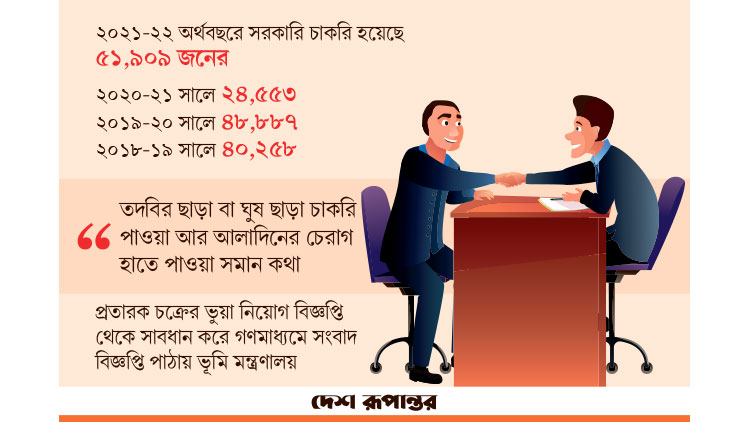 চাকরিতে ঘুষের বাজার ৫০০০ কোটির