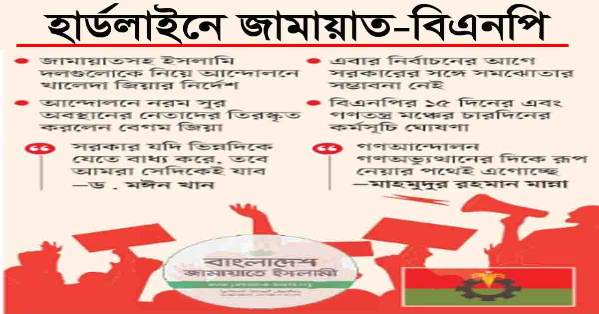 হার্ডলাইনে জামায়াত-বিএনপি