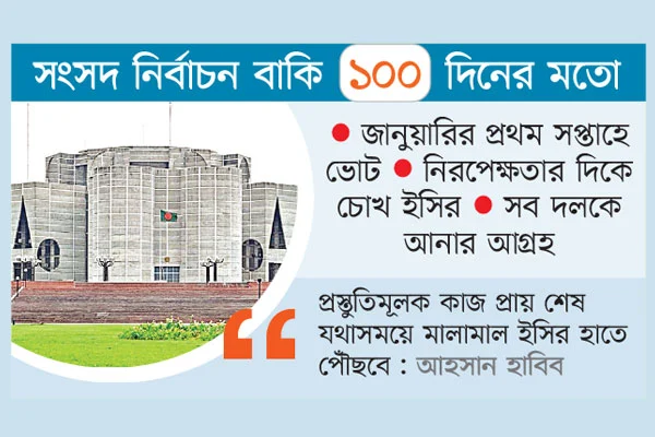 যে কোনো পরিস্থিতিতে প্রস্তুত ইসি