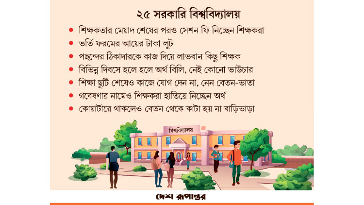 অনিয়মে লুট ১৫০০ কোটি