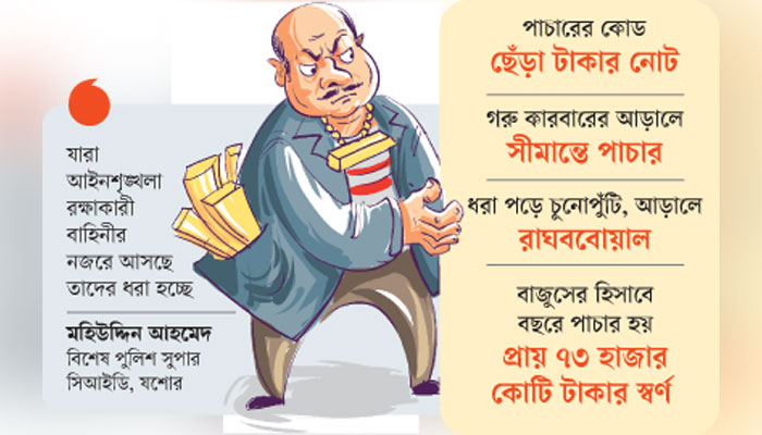নতুন পথে, নতুন কৌশলে বেড়েছে স্বর্ণ চোরাচালান