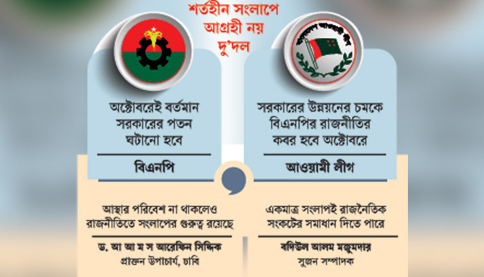 অক্টোবরেই ভোট রাজনীতির এসপার-ওসপার