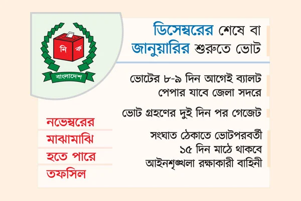 ভোটের রোডম্যাপ চূড়ান্ত