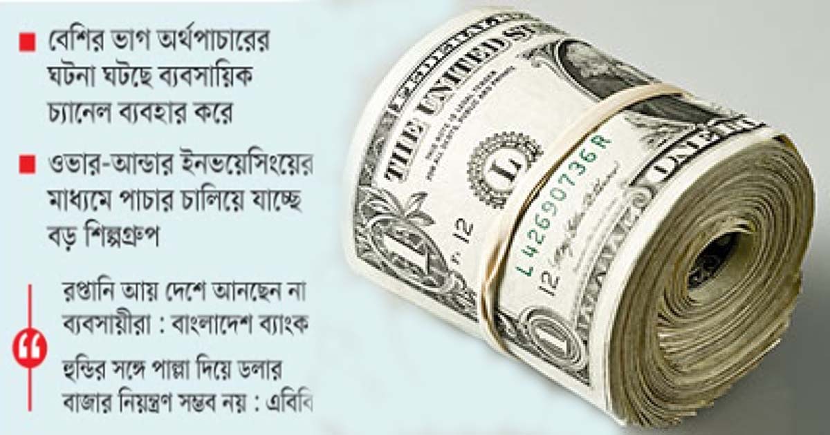 ডলার সংকটের নেপথ্যে ব্যবসায়ীরা
