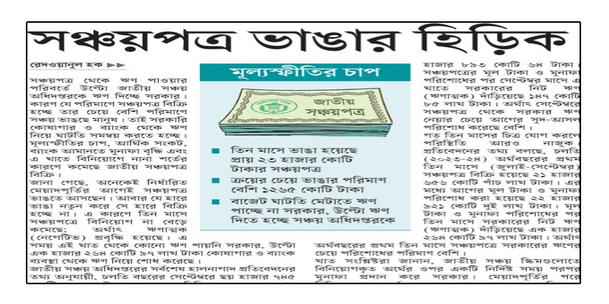 সঞ্চয়পত্র ভাঙার হিড়িক মূল্যস্ফীতির চাপ