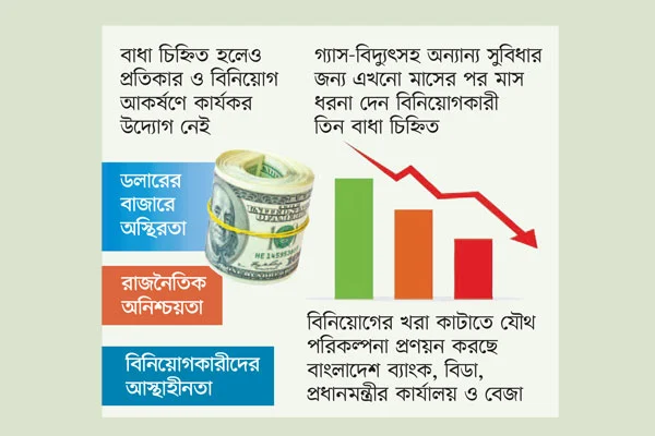 খরা কাটেনি বিনিয়োগের