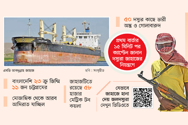 জাহাজ জিম্মি ৫০ লাখ ডলার দাবি জলদস্যুদের