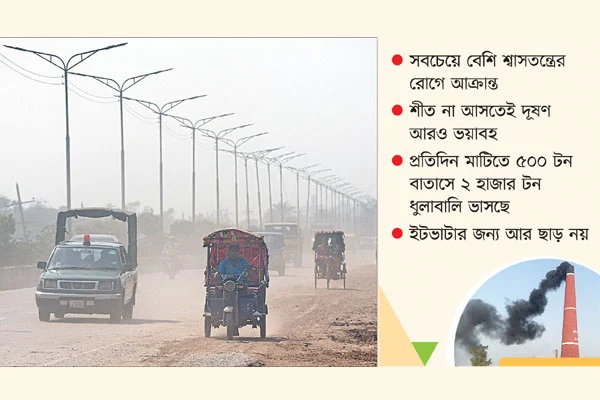 বাতাসে বিষ শ্বাস নেওয়া দায়