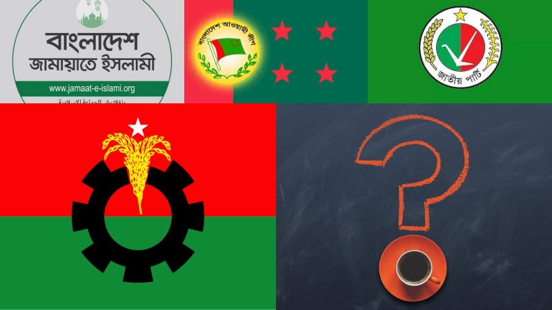 সাম্প্রতিক ইস্যুকে কেন্দ্র করে আসছে তৃতীয় রাজনৈতিক শক্তি?