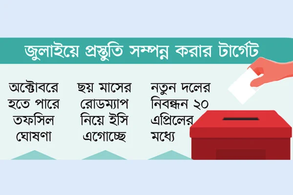 নির্বাচনি সংলাপ আগস্ট-সেপ্টেম্বরে