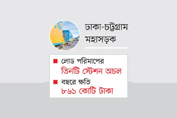 অতিরিক্ত পণ্য বহনে বড় ক্ষতি