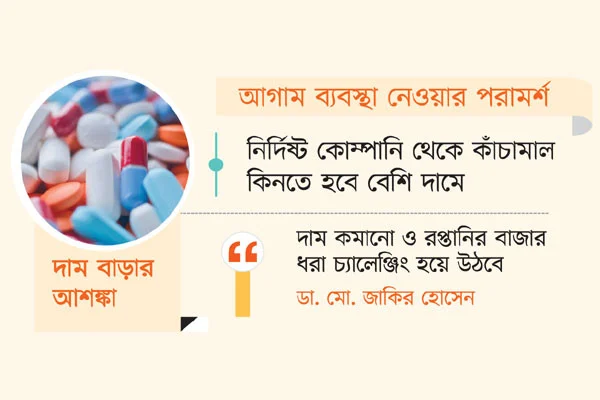 চ্যালেঞ্জে ওষুধের বাজার
