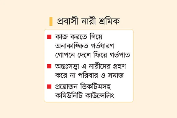 ভাগ্য ফেরে না, ফিরিয়ে দেয় পরিবার