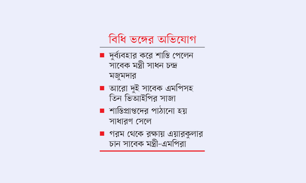 কারাগারে দুর্ব্যবহারের কারণে সাবেক মন্ত্রী-এমপির শাস্তি