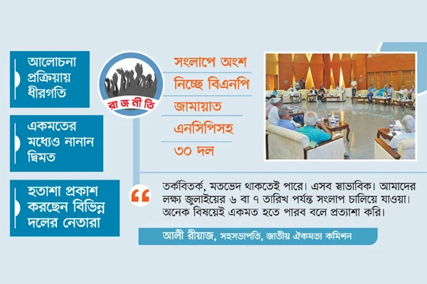 রাজনৈতিক দলগুলোর ক্ষোভ