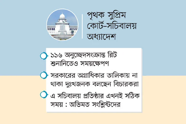 সবাই রাজি, তবু আটকা