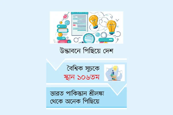 গবেষণা নেই বিশ্ববিদ্যালয়ে