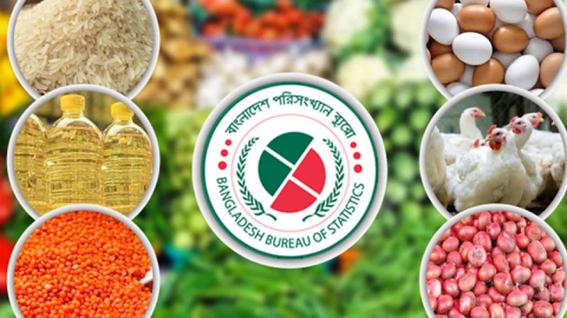 আগস্টে মূল্যস্ফীতি কমে ৮.২৯ শতাংশ