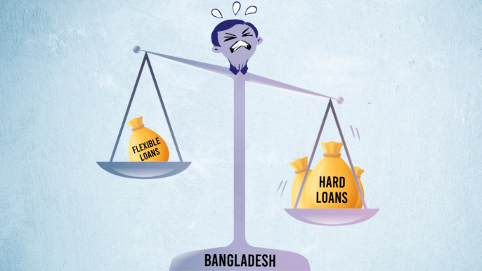 Soft loans drying up even before LDC exit – 43% of foreign lending now market-based  Expert says impact of LDC graduation on external loans would be minimal