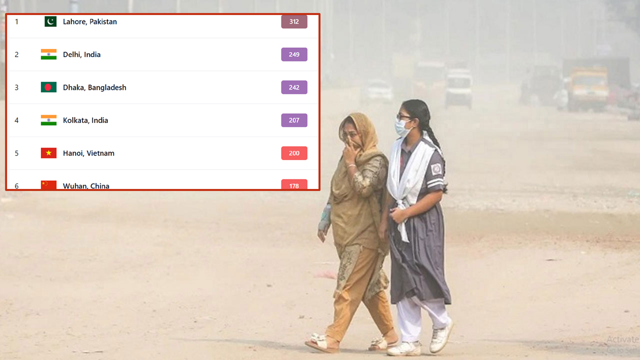 বিশ্বের দূষিত বায়ুর শহরের তালিকায় লাহোর শীর্ষে, ঢাকার অবস্থান তৃতীয়