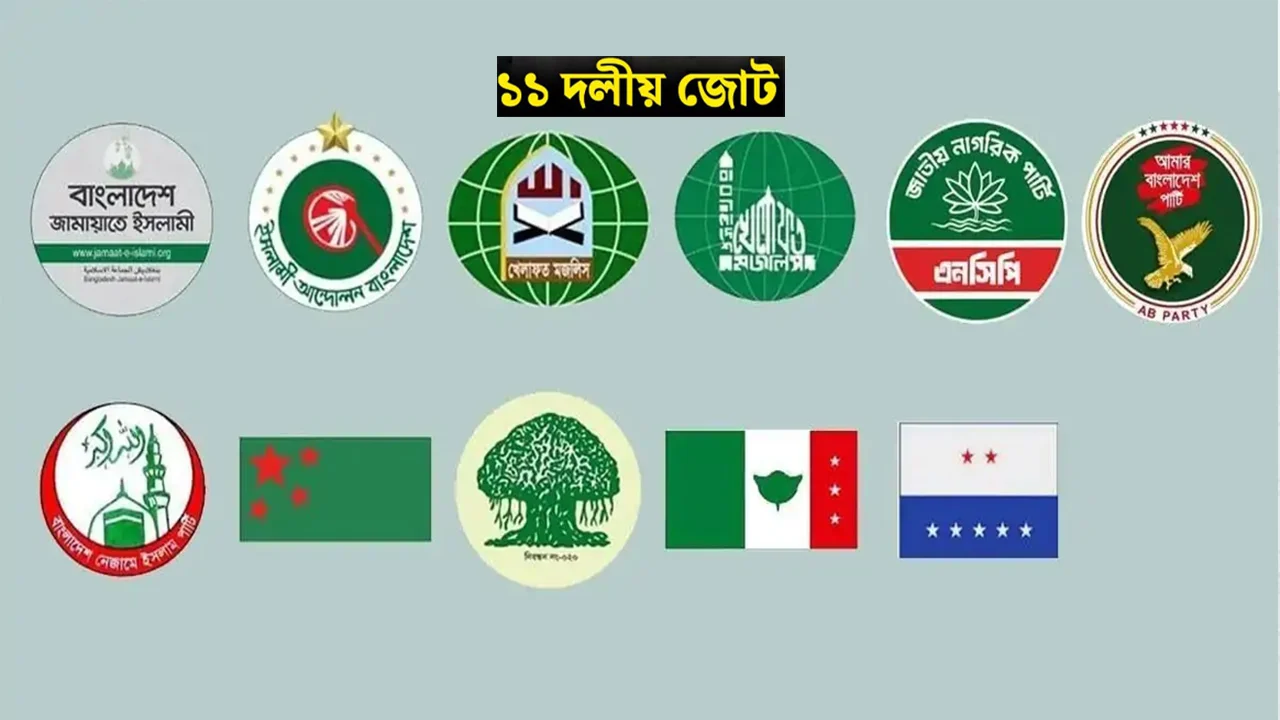 জামায়াতে ইসলামীর নেতৃত্বাধীন ১১ দলীয় নির্বাচনি জোটের আসন সমঝোতা চূড়ান্ত পর্যায়ে
